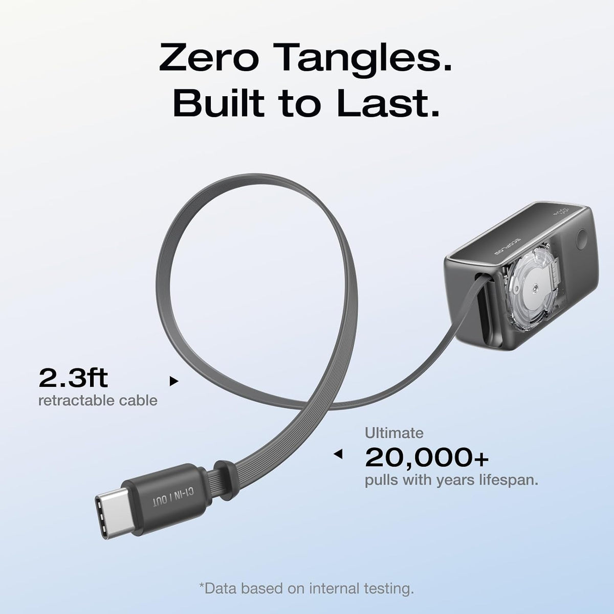 Power-Bank-EcoFlow-RAPID-10000-mAh-45-W-con-Cargador-USB-C-GaN-de-20-W-6