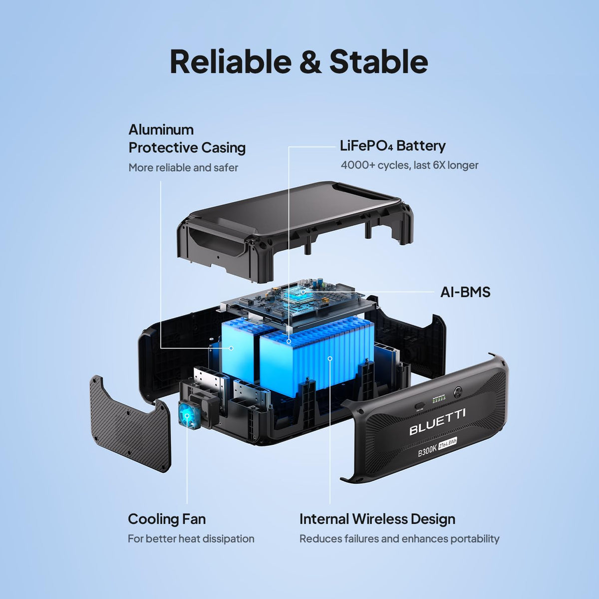 Batería de Expansión BLUETTI B300K, 5529.6 Wh