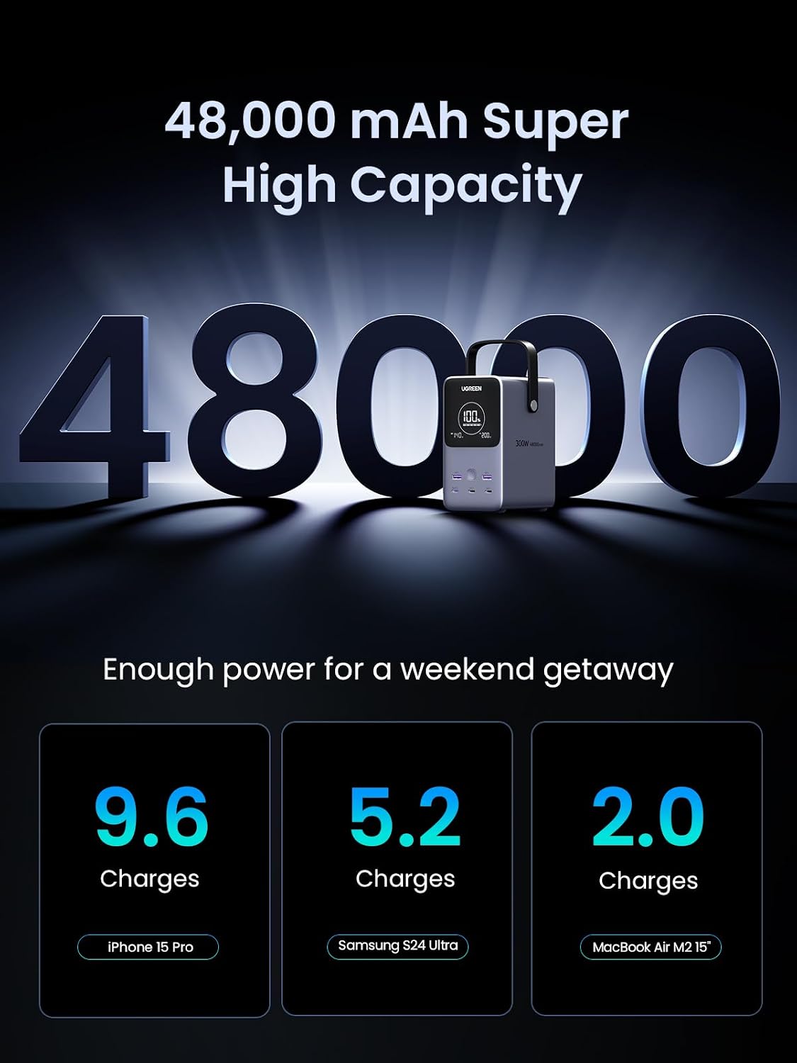 Estación-de-Energía-Portátil-UGREEN-300-W-48-000-mAh-para-Camping-3