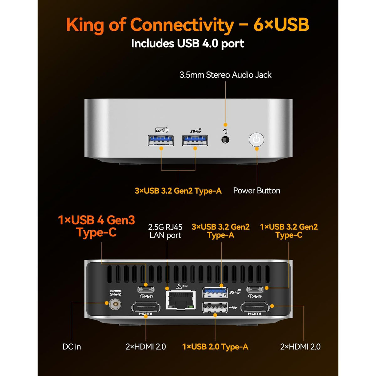 Mini-PC-GEEKOM-A8-16-GB-RAM-1-TB-SSD-con-Ryzen-7-8745HS-y-Windows-11-medidas