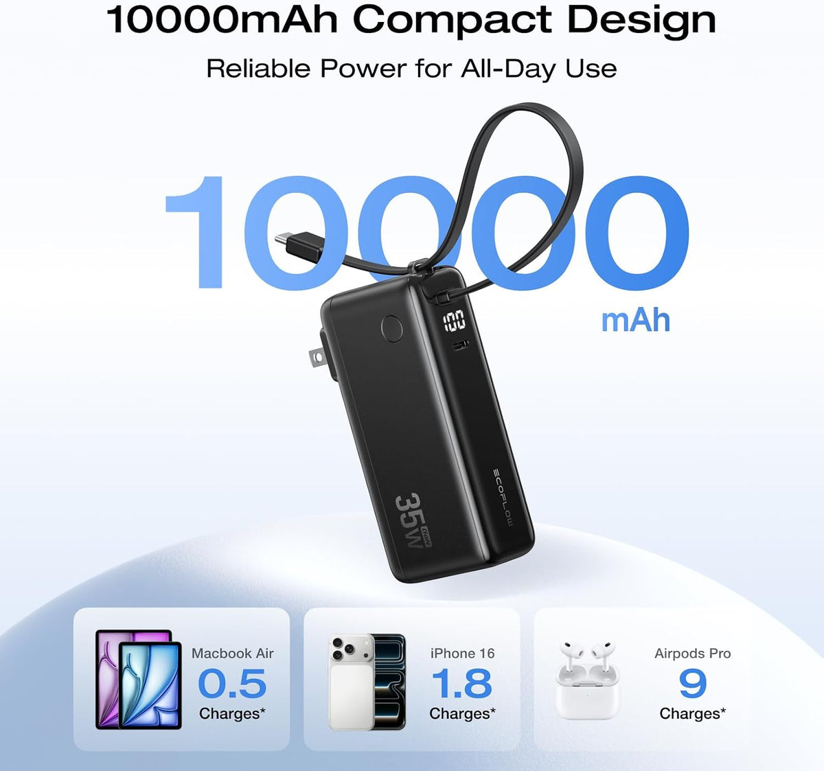 Power-Bank-EcoFlow-RAPID-10-000-mAh-Carga-30-W-Negro-detalle2