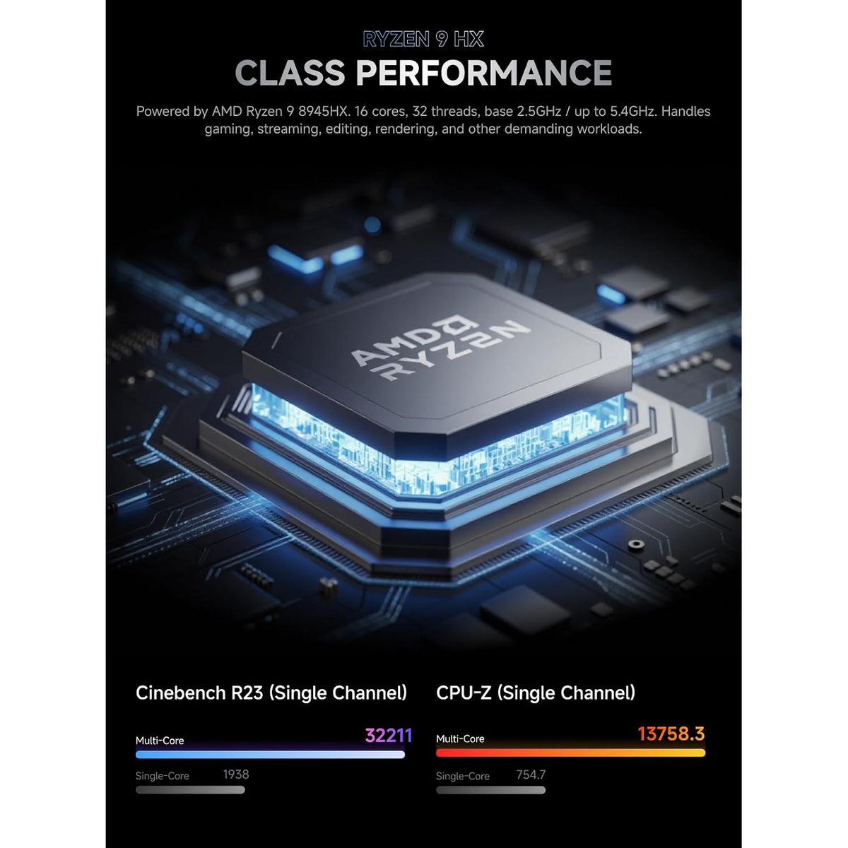 Mini-PC-Minisforum-895D7-32-GB-RAM-1-TB-SSD-con-AMD-Ryzen-9-8945HS-ejemplo2
