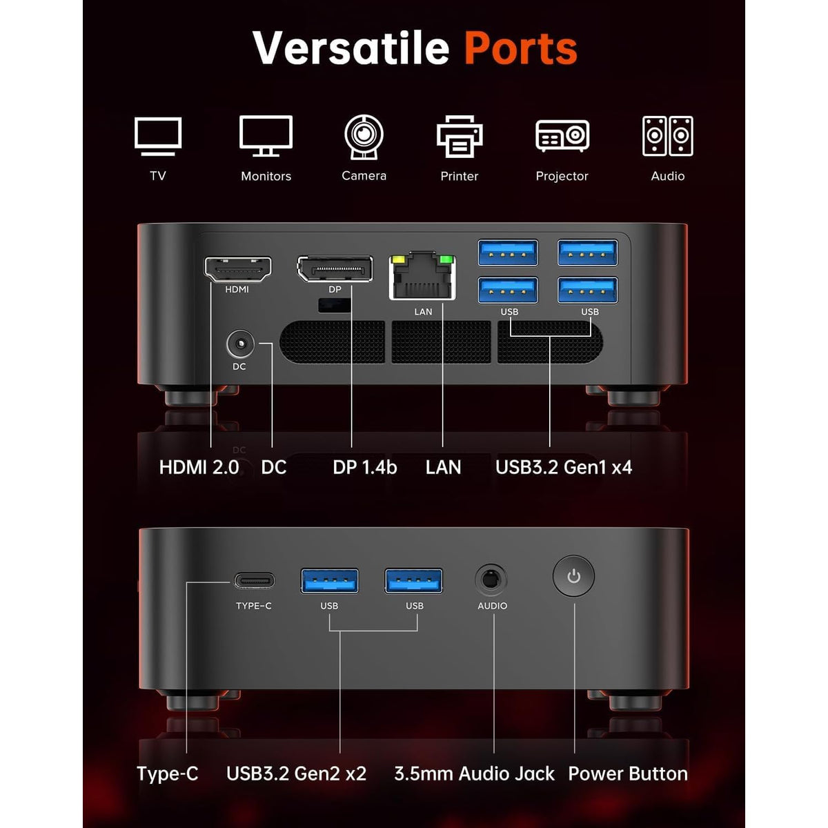 Mini-PC-Acemagic-Kron-16-GB-RAM-512-GB-SSD-con-AMD-Ryzen-5-7430U-uso