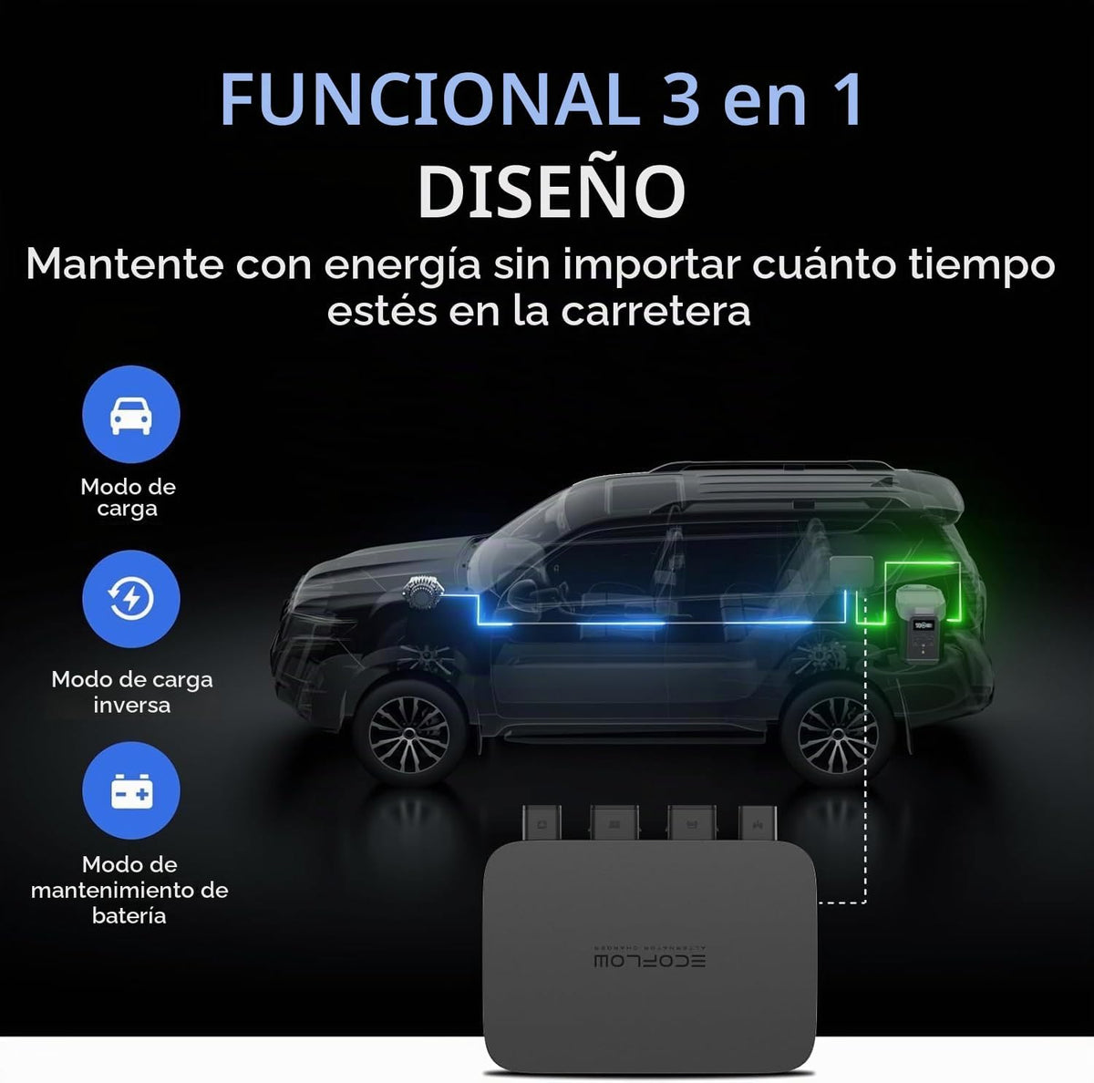 Estación-de-Energía-Portátil-EcoFlow-DELTA-2-Max-2048-Wh-2400-W-con-Cargador-de-Alternador-de-800-W-3