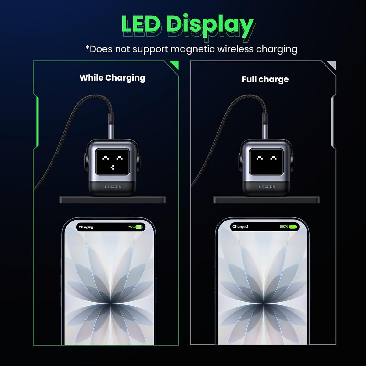 Cargador-de-Pared-UGREEN-Uno-30-W-GaN-USB-C-Compacto-5