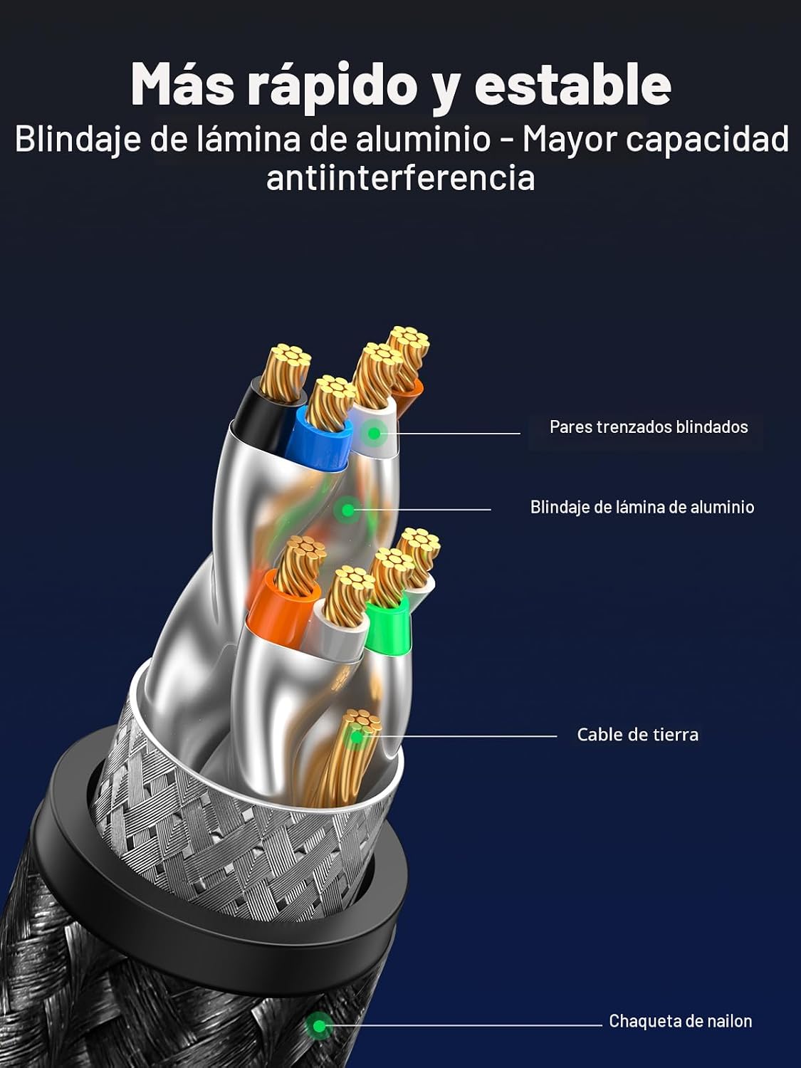 Cable-Ethernet-UGREEN-Cat-8-Trenzado-de-Alta-Velocidad-4