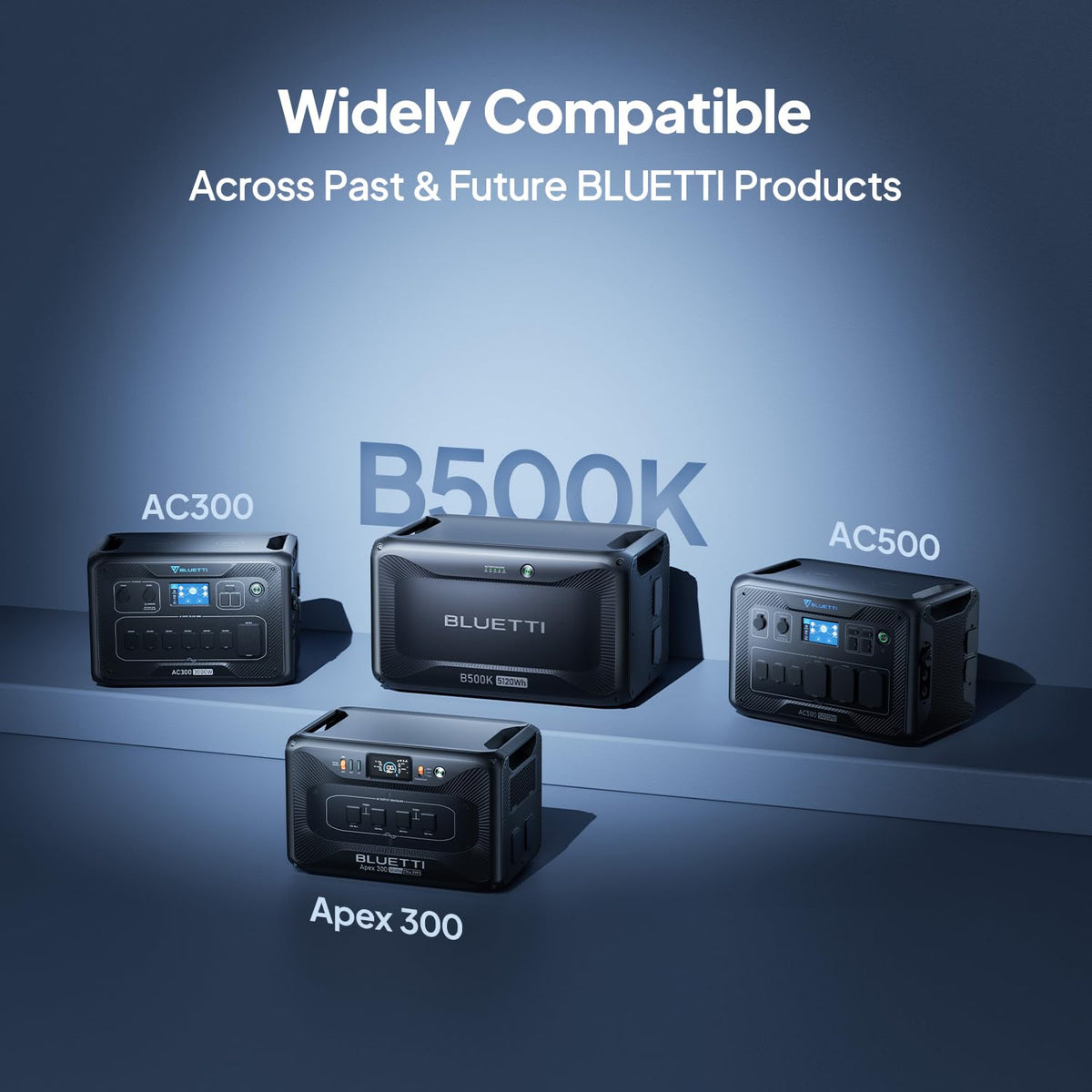 Batería de Expansión BLUETTI B500K, 5120 Wh