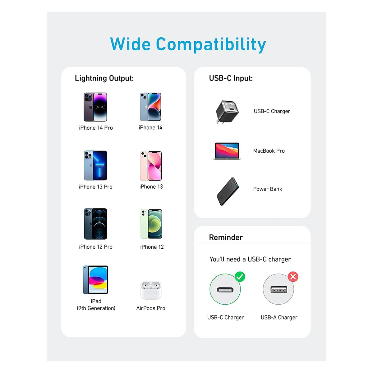 Cable Anker USB C a Lightning 310, cable certificado MFi (paquete de 2 - vista 5