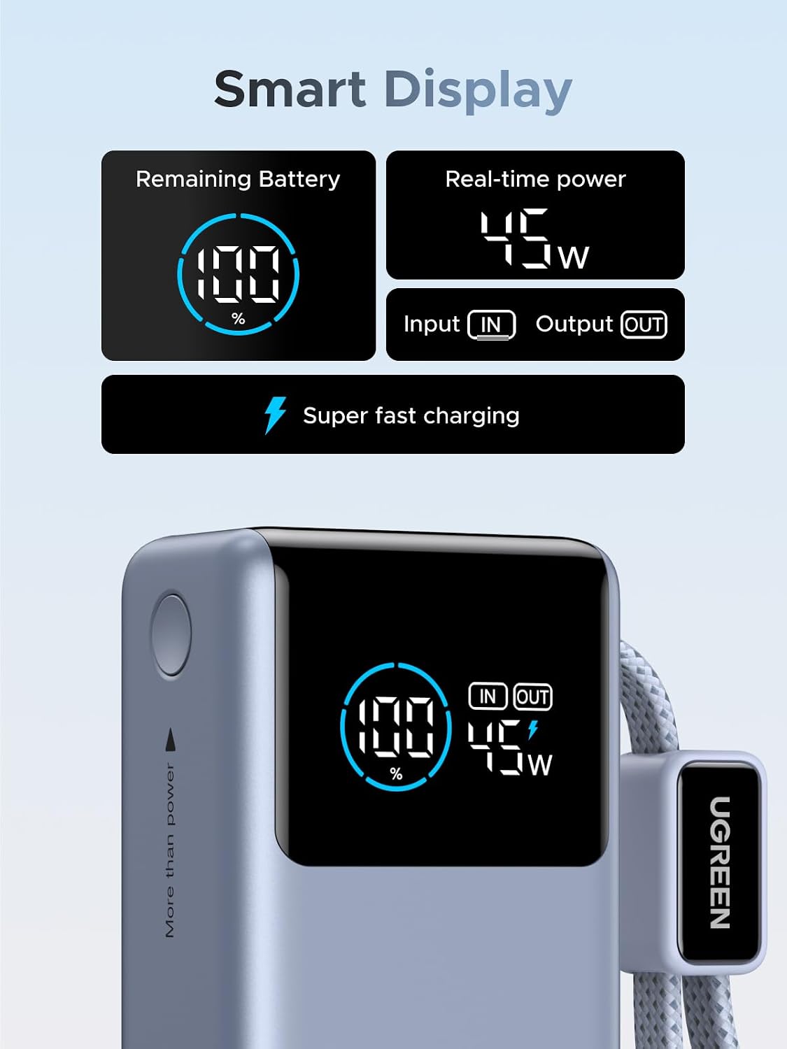 Power-Bank-UGREEN-Nexode-Pro-10-000-mAh-45-W-Mini-4