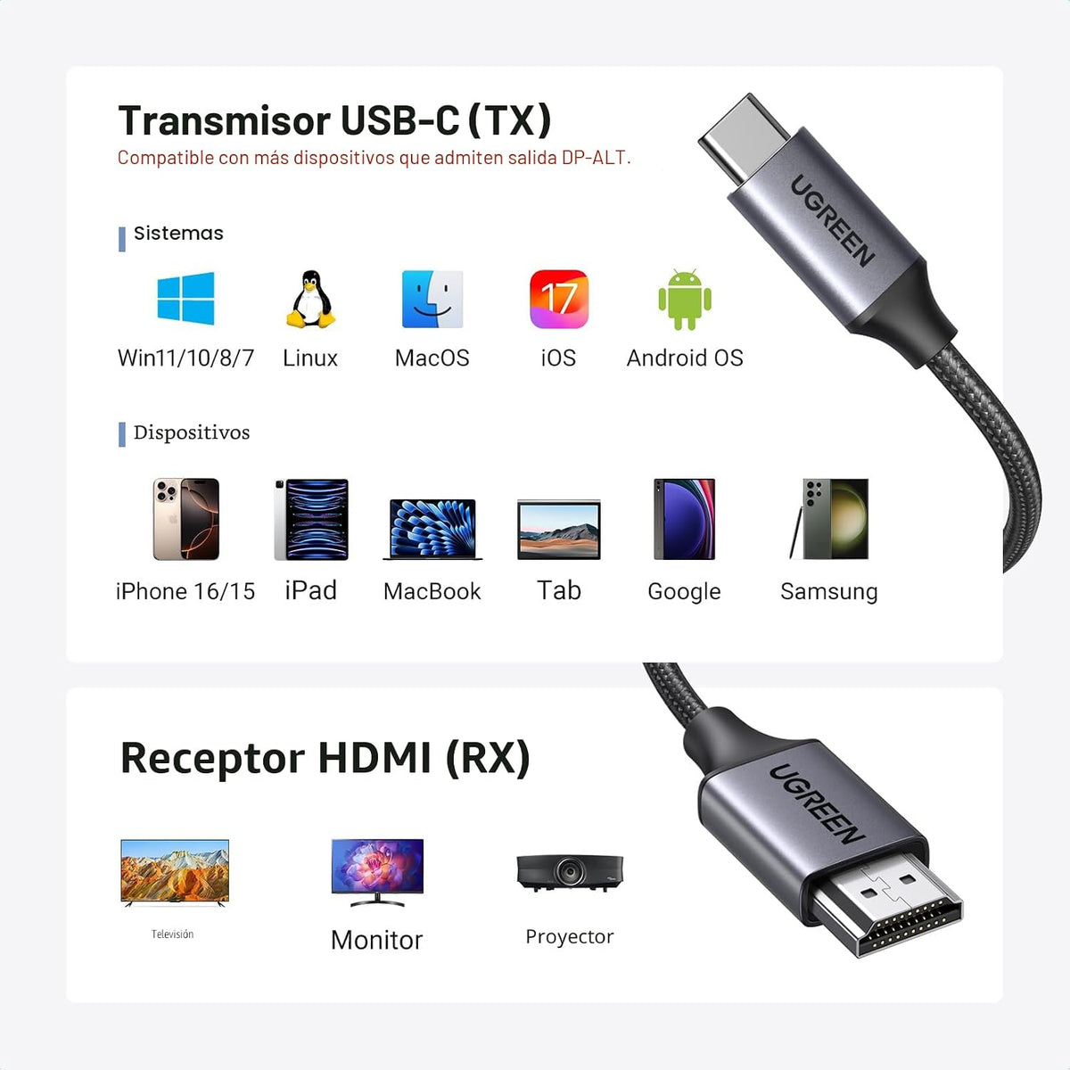 Transmisor-Inalámbrico-UGREEN-USB-C-y-Receptor-HDMI-1080p-60Hz-de-50-m-8