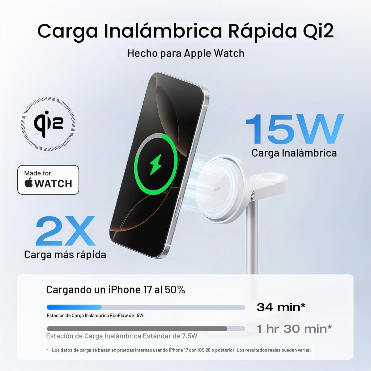 Estación-de-Carga-Inalámbrica-EcoFlow-RAPID-3-en-1-Qi2-para-iPhone-Apple-Watch-y-AirPods-Blanco-3