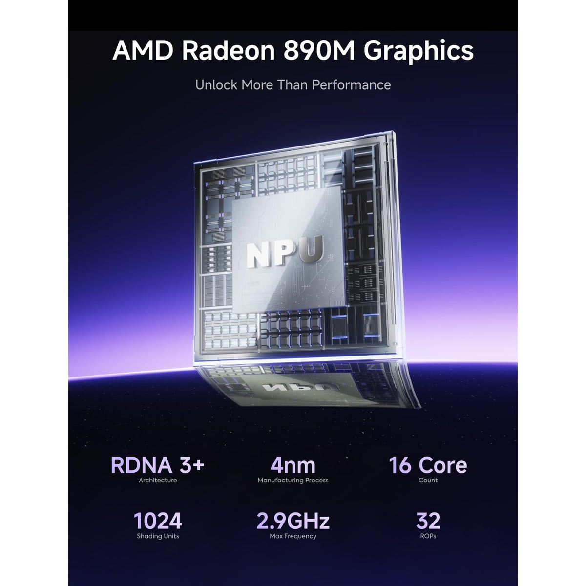 Mini-PC-Minisforum-X1-Pro-370-con-AMD-Ryzen-AI-9-HX370-detalle