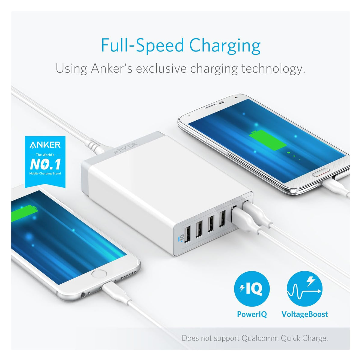 Anker Puerto cargador Anker 60 W/12 A 6-Port 6 Cargador USB para iPhone 6/6 Plus, iPad Air 2/Mini 3, Samsung Galaxy S6/S6 Edge, Note 5 y más - vista 2