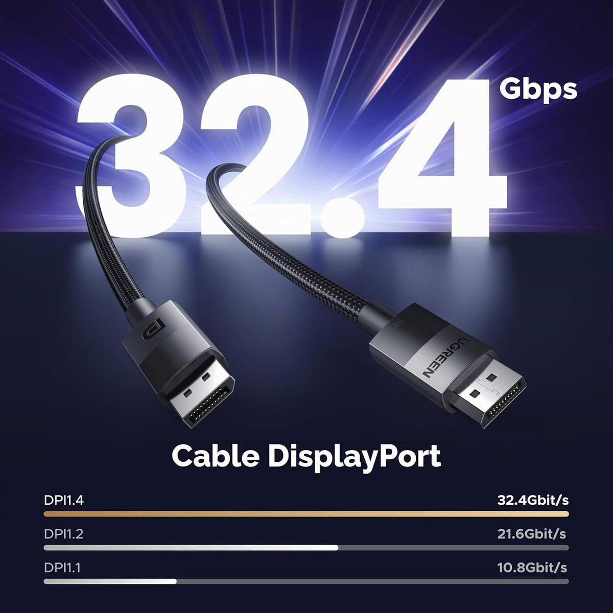 Cable-DisplayPort-1-4-UGREEN-8K-60Hz-Certificado-VESA-4