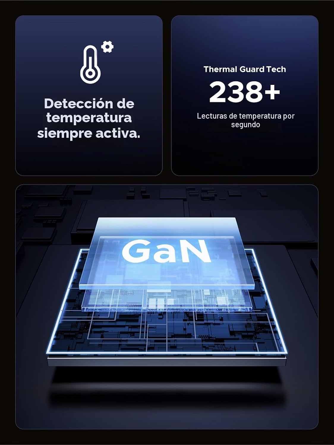 Adaptador-de-Viaje-UGREEN-USB-C-65-W-GaN-con-Enchufes-Internacionales-de-3-Puertos-7