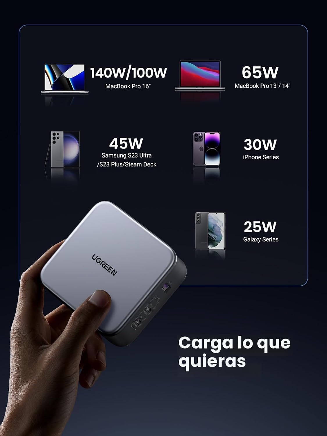Cargador-UGREEN-Nexode-140-W-GaN-de-3-Puertos-PD-3-1-para-Laptop-4