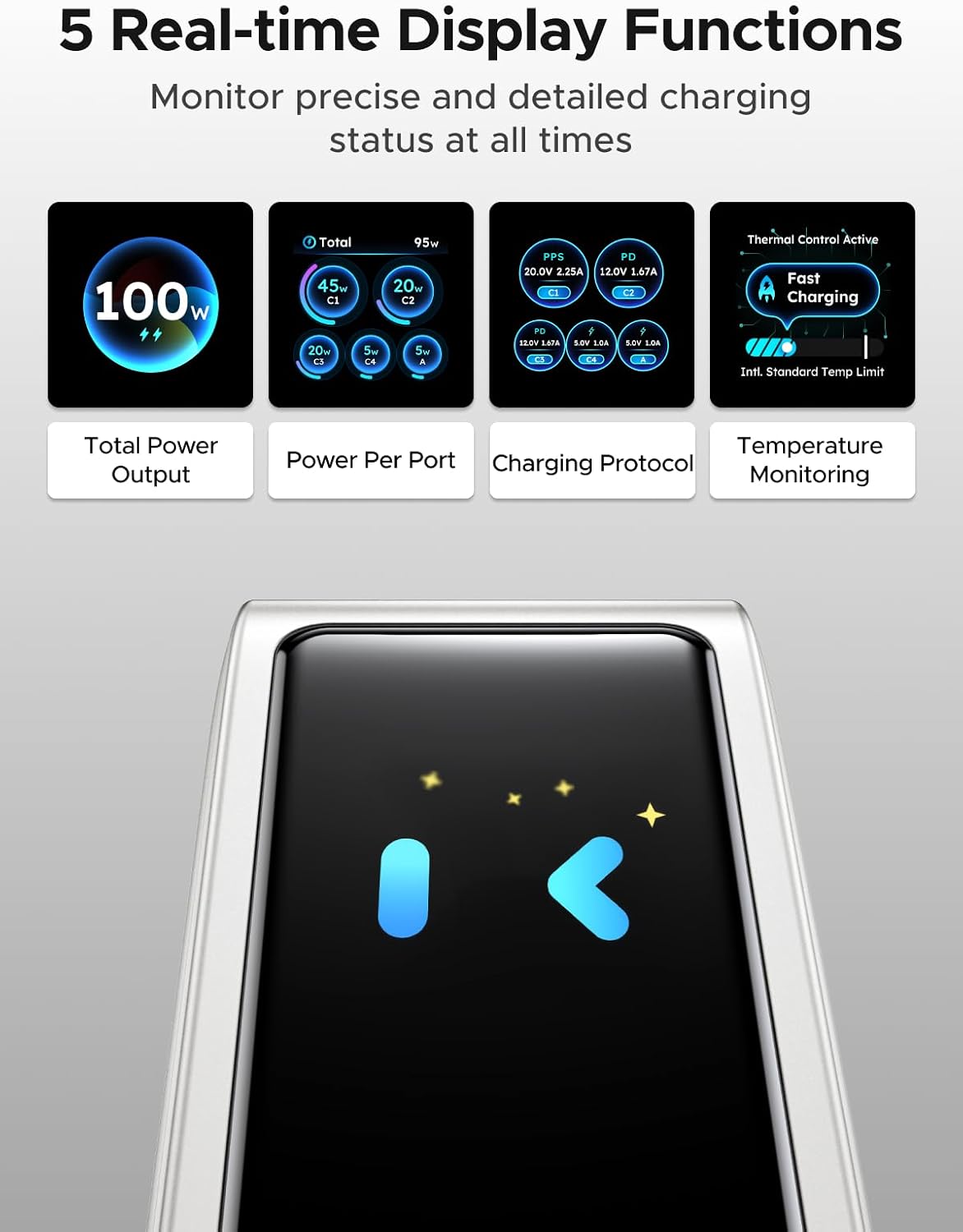 Cargador-UGREEN-Nexode-Pro-100-W-GaN-USB-C-con-Pantalla-Inteligente-3