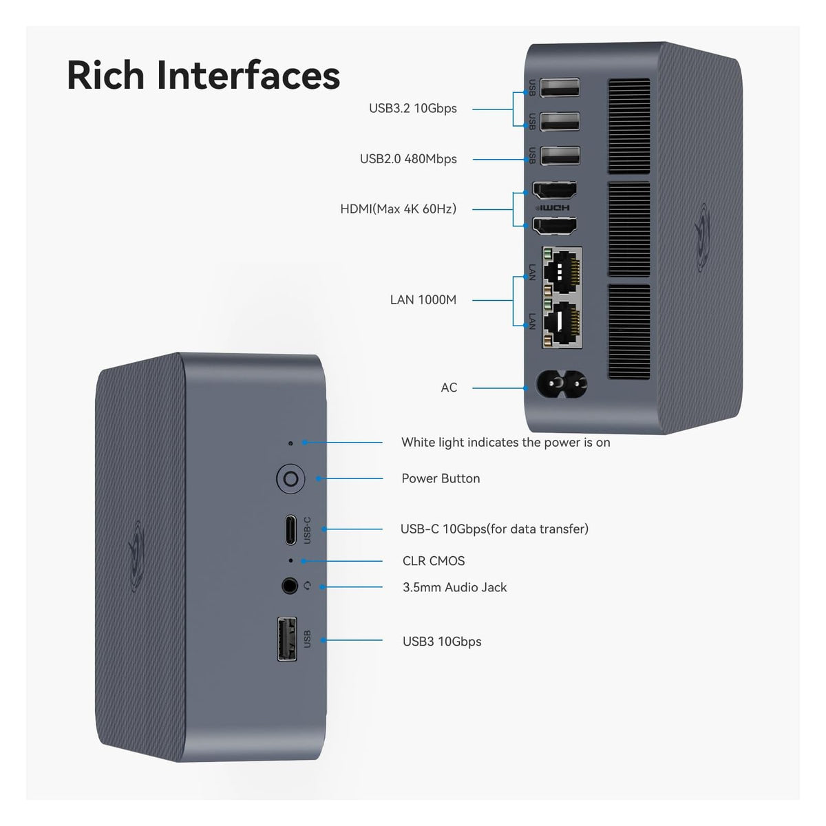 Mini PC Beelink EQI13 24 GB RAM 1 TB SSD, con Intel i5 13420H - vista 7
