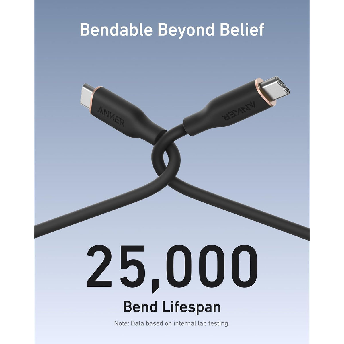 Anker USB C, cable de carga rápida tipo C de 240 W (paquete de 2 - vista 5