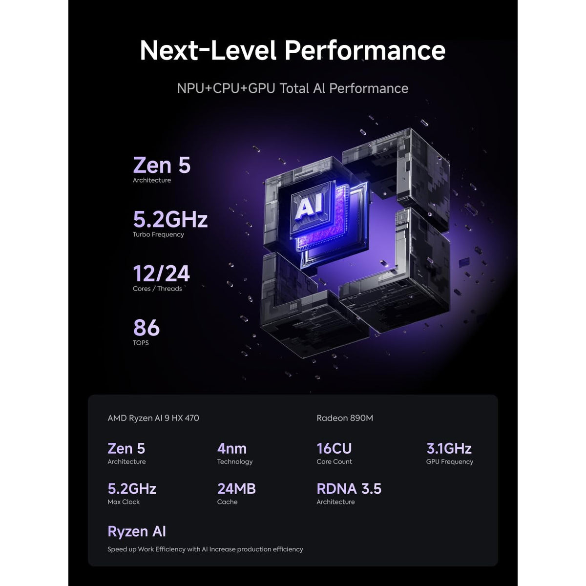 Mini-PC-Minisforum-X1-Pro-470-con-AMD-Ryzen-AI-9-HX-470-ejemplo