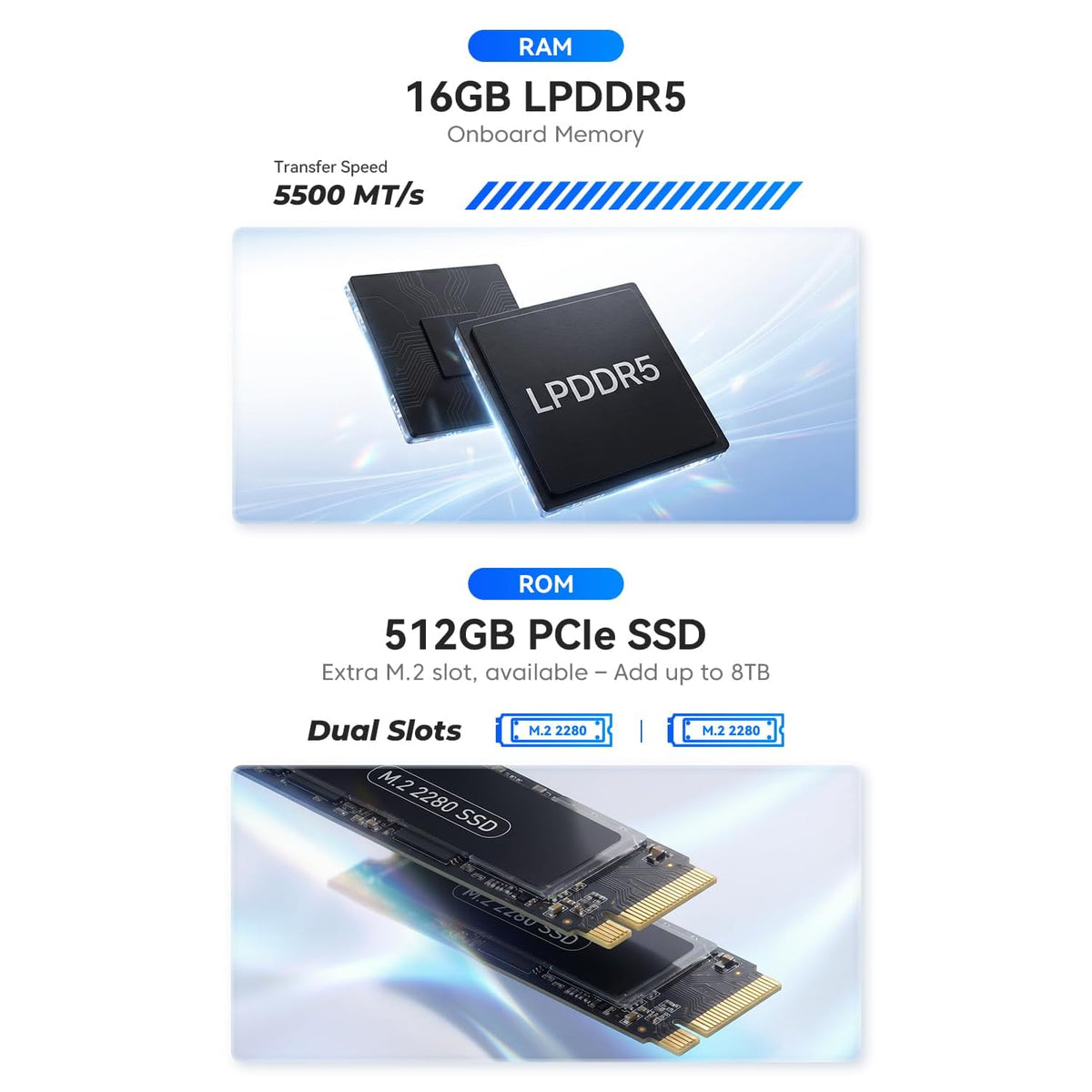 Mini-PC-Acemagic-K5-16-GB-RAM-512-GB-SSD-con-AMD-Ryzen-5-7640HS-y-Windows-11-Pro-ejemplo2