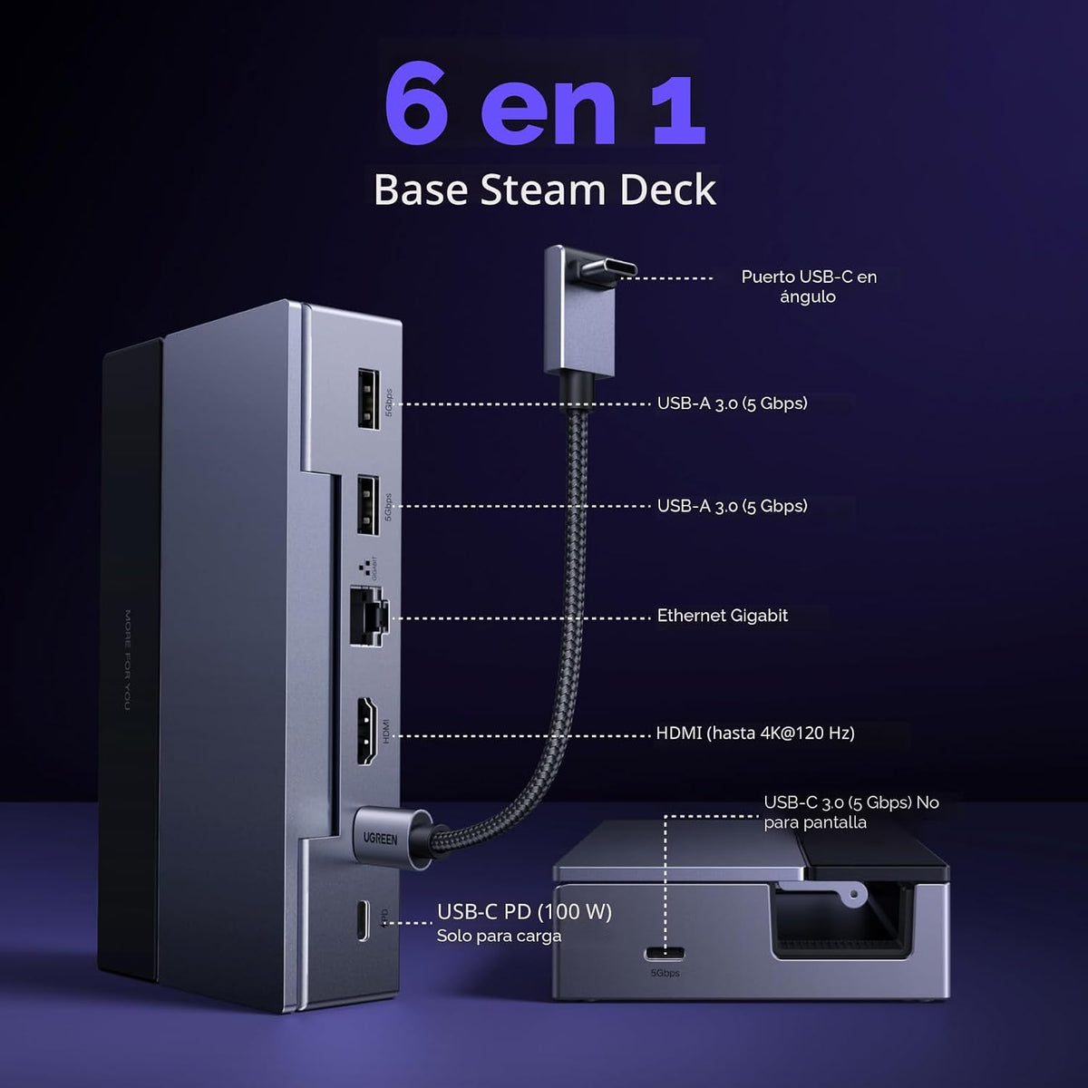 Dock-UGREEN-6-en-1-para-Steam-Deck-con-HDMI-2-1-4K-120Hz-y-Carga-PD-100-W-2