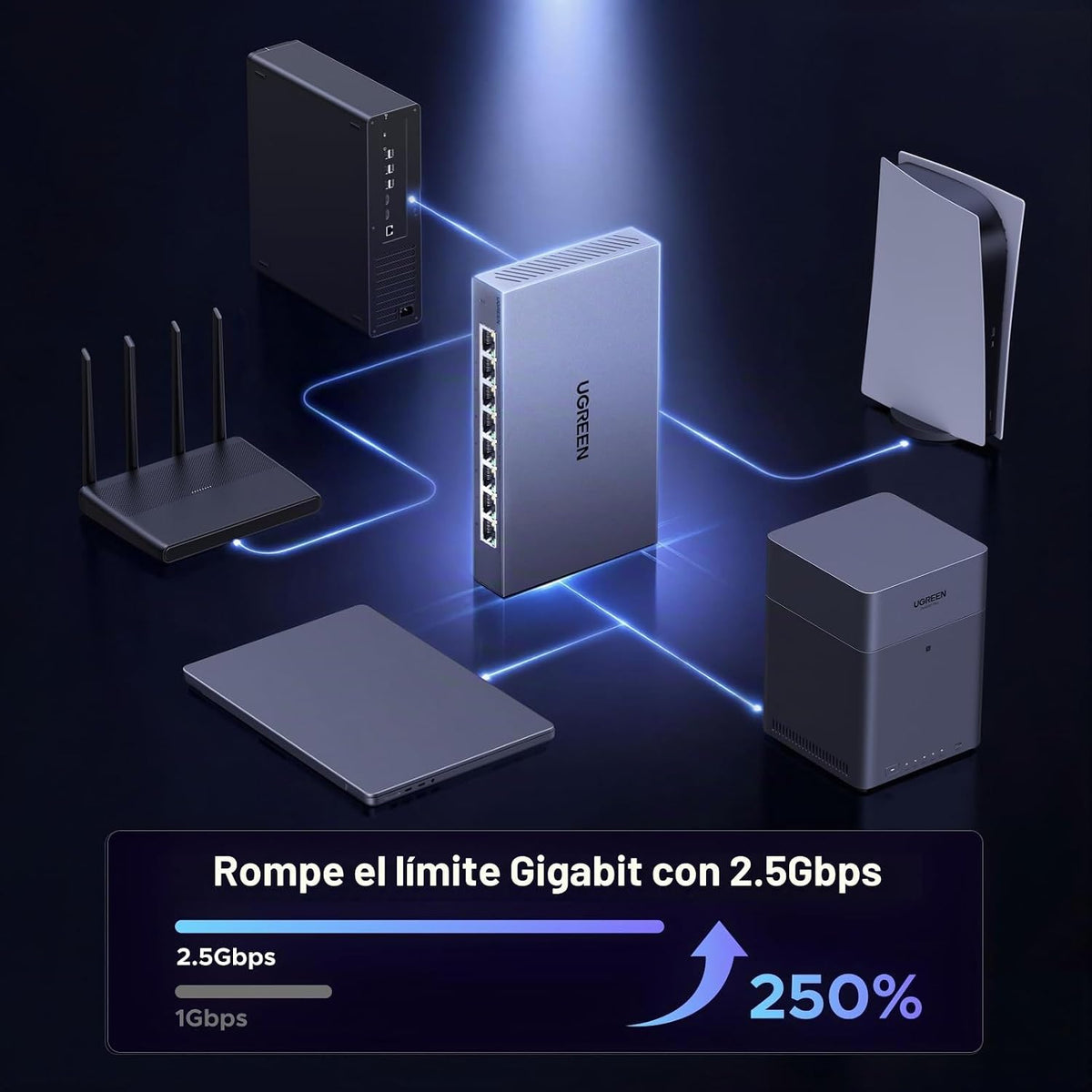 Switch-Ethernet-UGREEN-de-2-5-Gb-de-8-Puertos-8-x-2-5-Gb-4