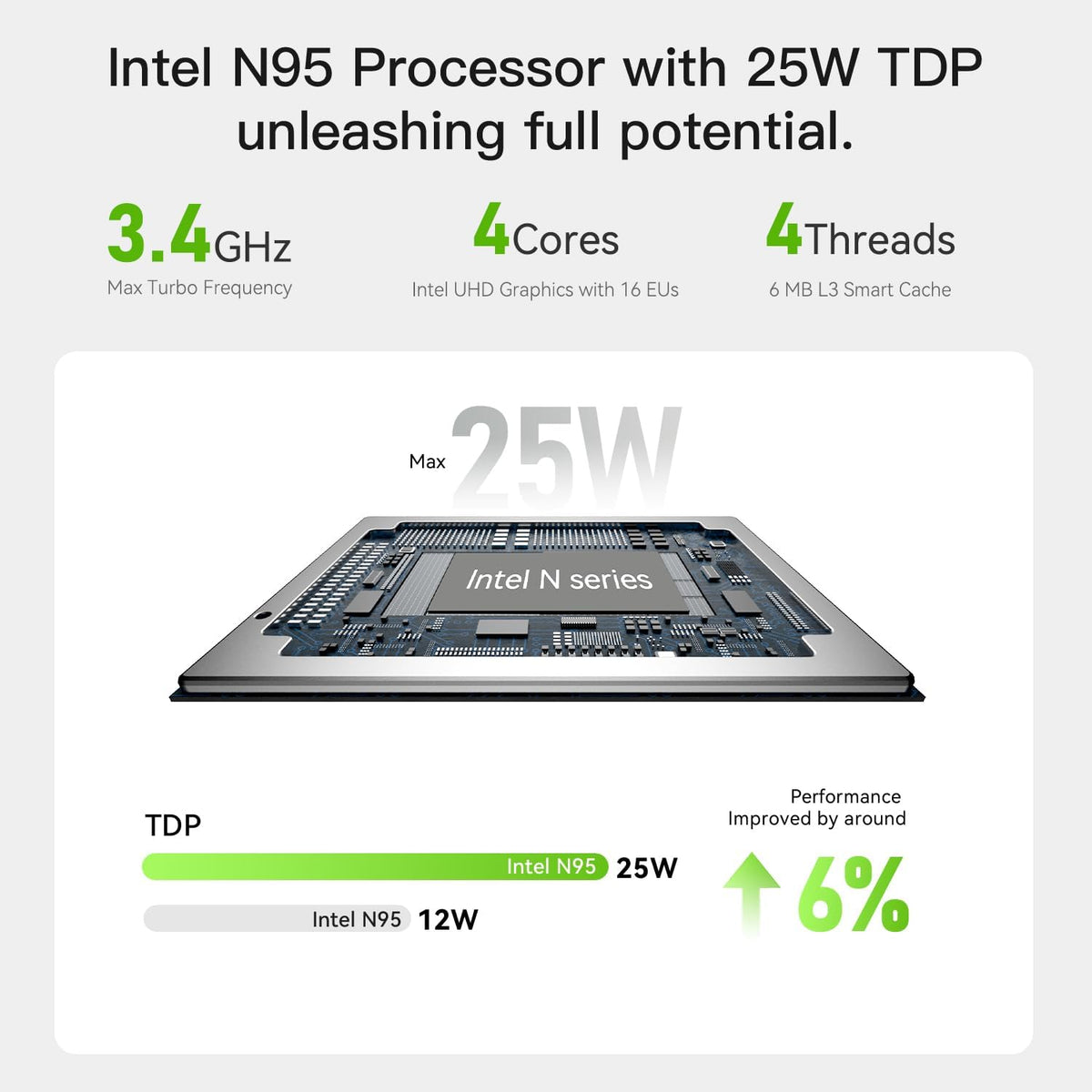 Mini-PC-Beelink-ME-Pro-12-GB-RAM-128-GB-SSD-con-Intel-N95-y-Windows-11-4