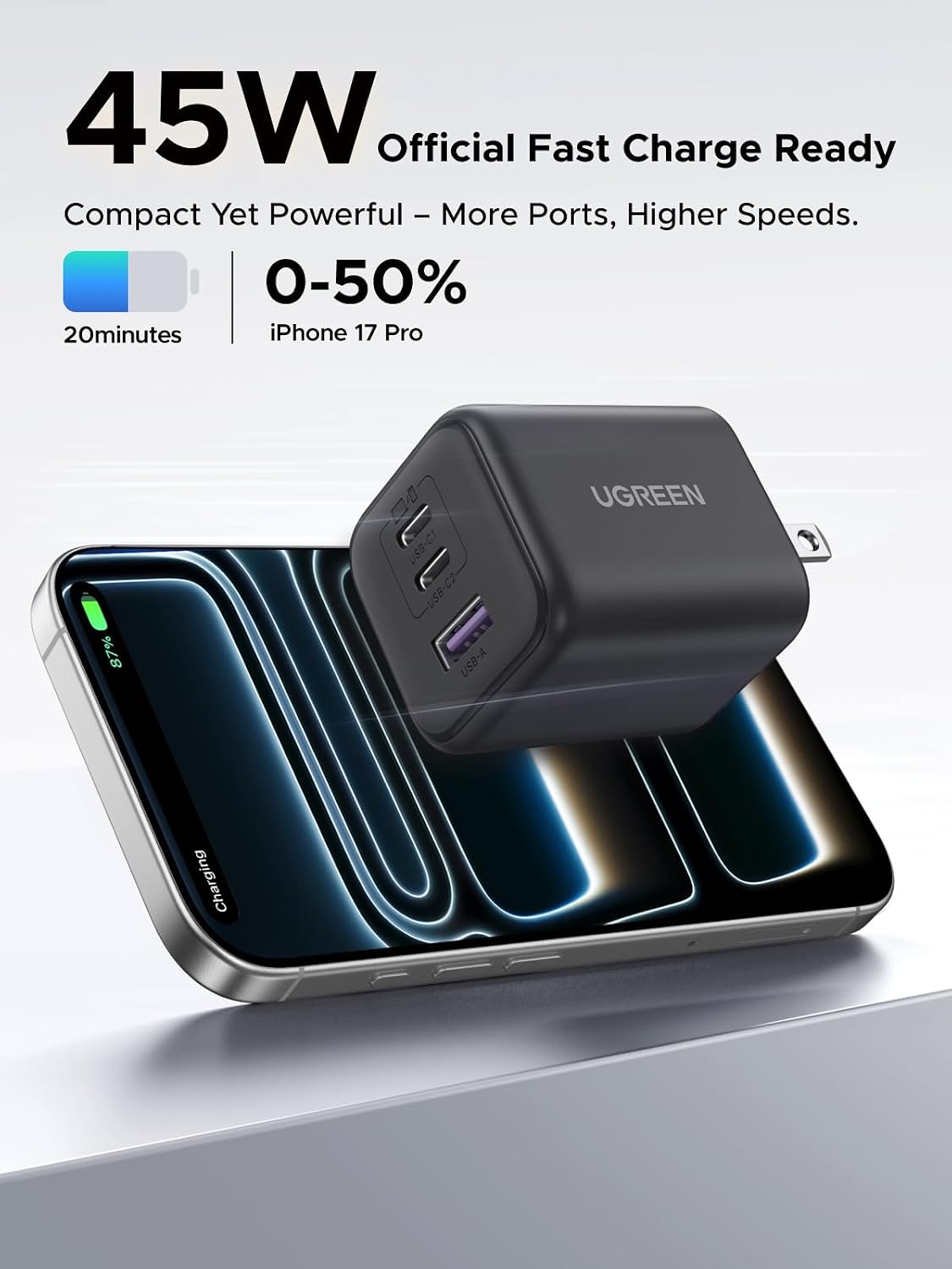 Cargador-de-Pared-UGREEN-GaN-USB-C-45-W-de-3-Puertos-PPS-2