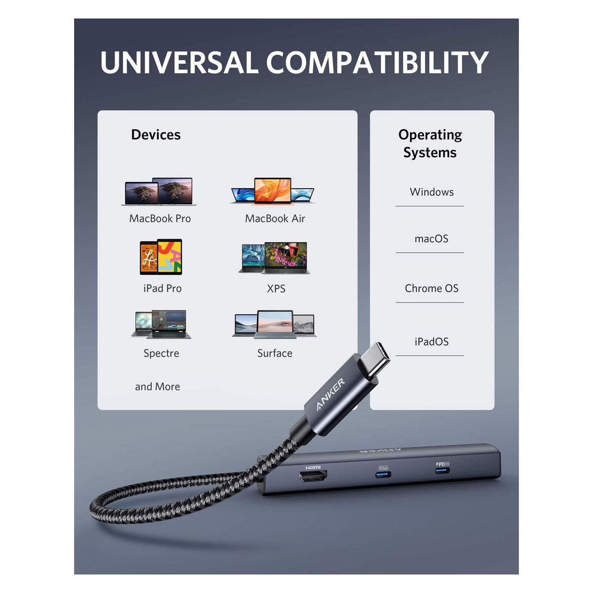 Hub USB Anker USB-C con Ethernet, adaptador multipuerto USB C a - vista 7