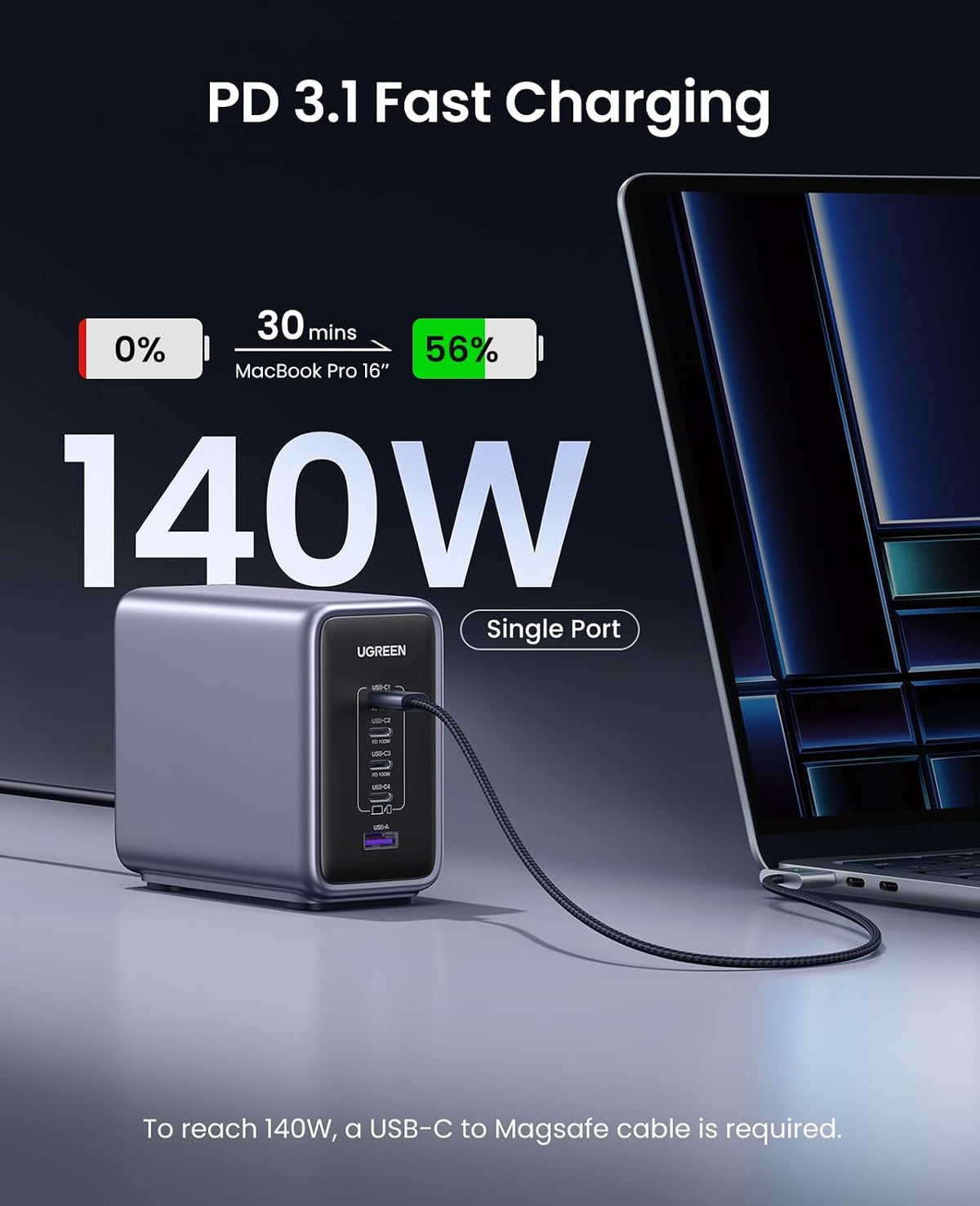 Estación-de-Carga-UGREEN-Nexode-300-W-GaN-de-5-Puertos-2
