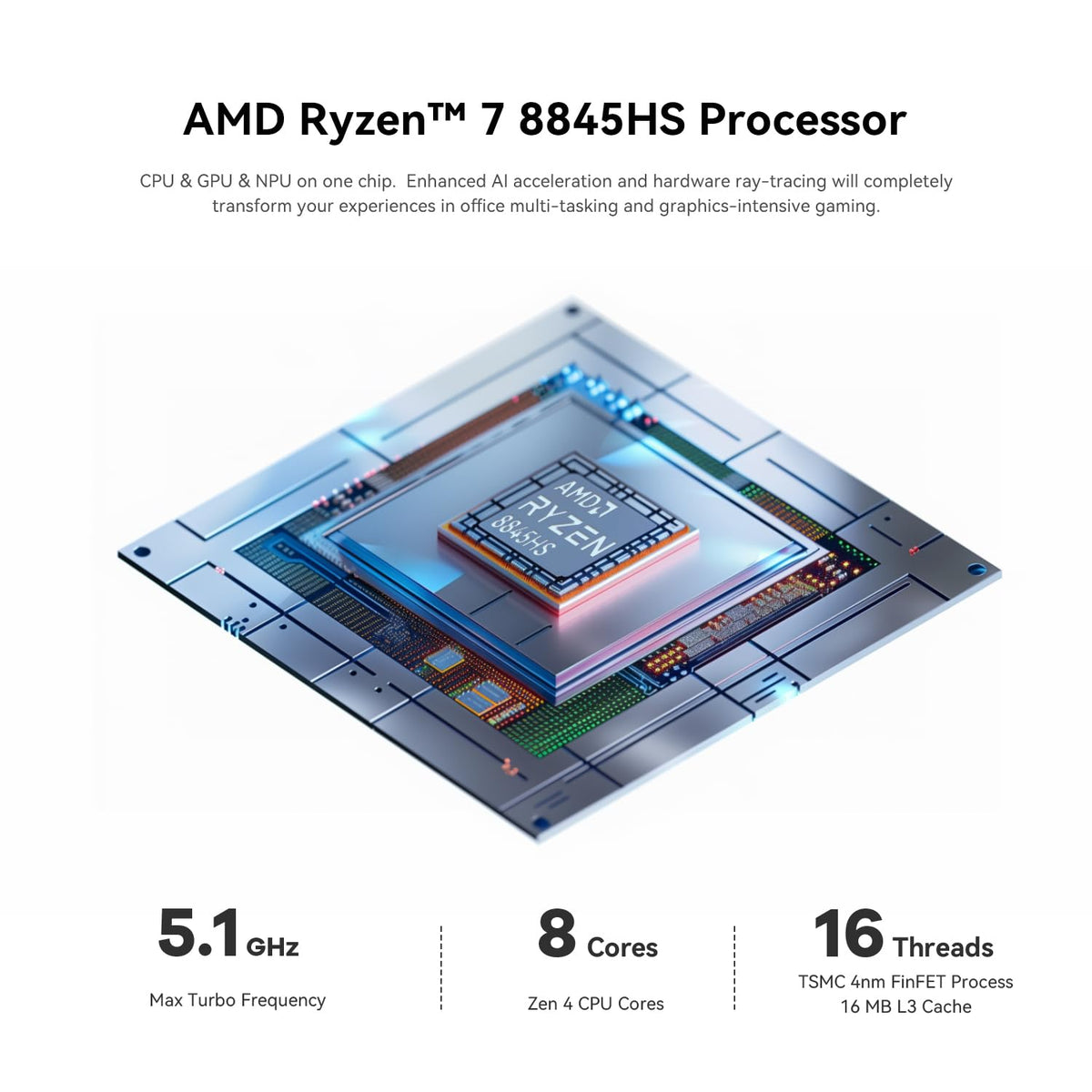 Mini-PC-Beelink-SER8-64-GB-RAM-con-AMD-Ryzen-7-8845HS-detalle