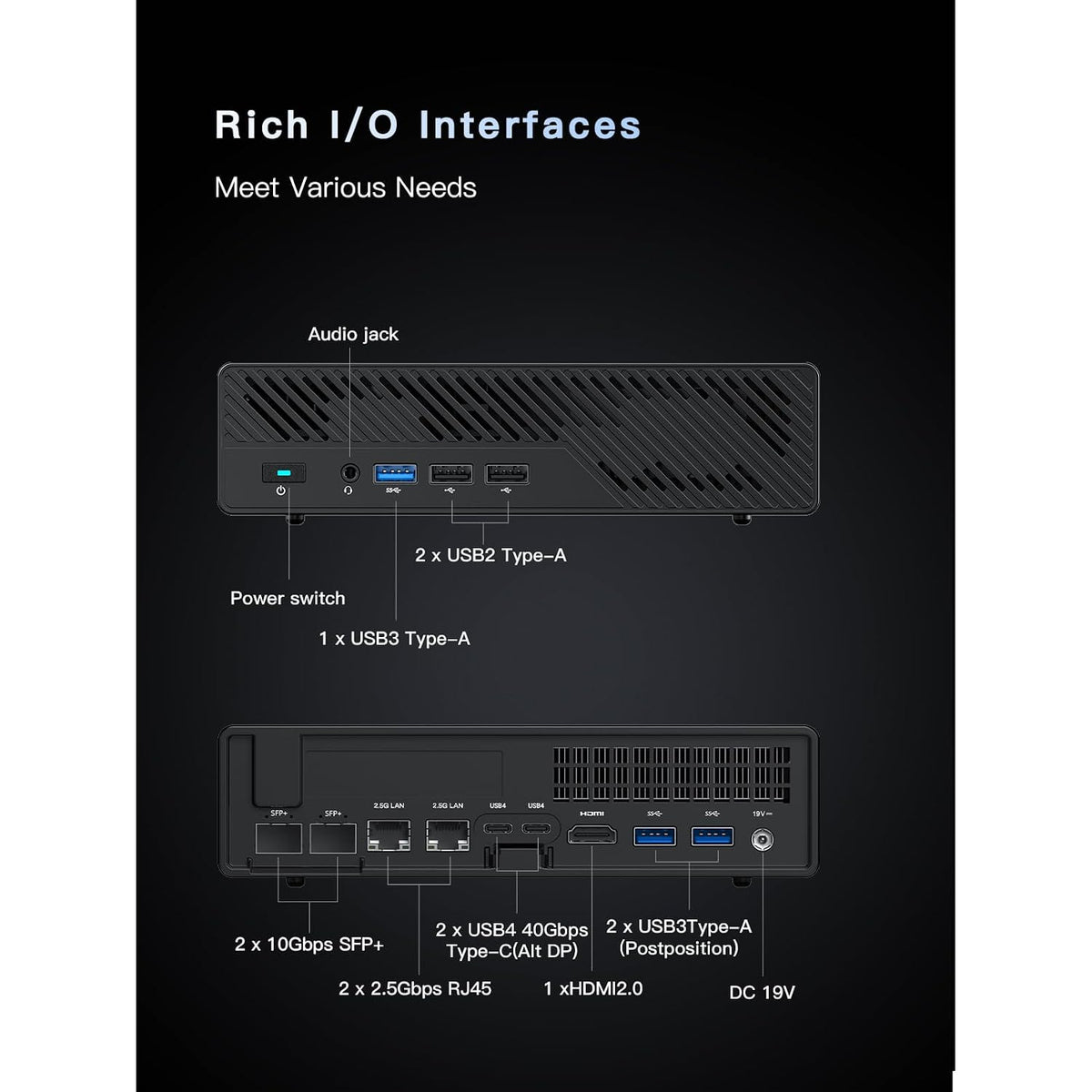 Mini-PC-Minisforum-MS-01-con-Intel-Core-i9-13900H-puertos