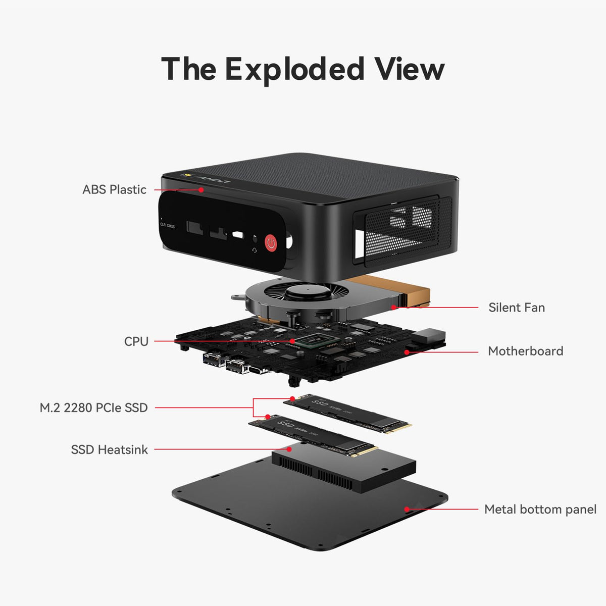 Mini-PC-Beelink-SER5-Max-24-GB-RAM-con-AMD-Ryzen-7-7735U-puertos