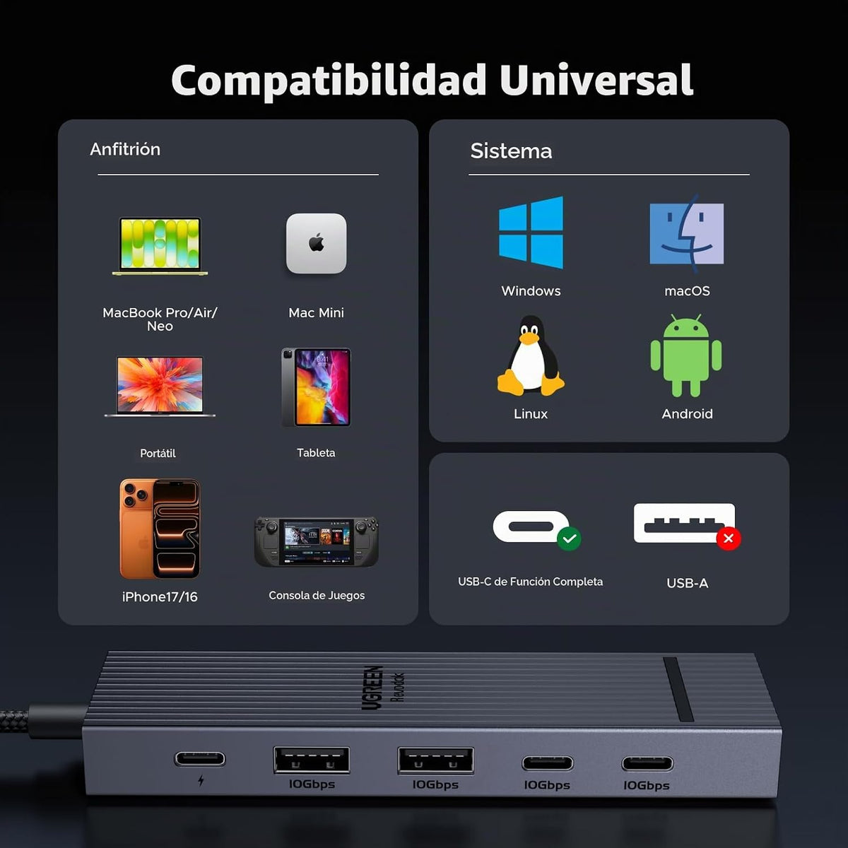 Hub-USB-C-UGREEN-Revodok-Pro-6-en-1-de-10-Gbps-con-HDMI-4K-60-Hz-7