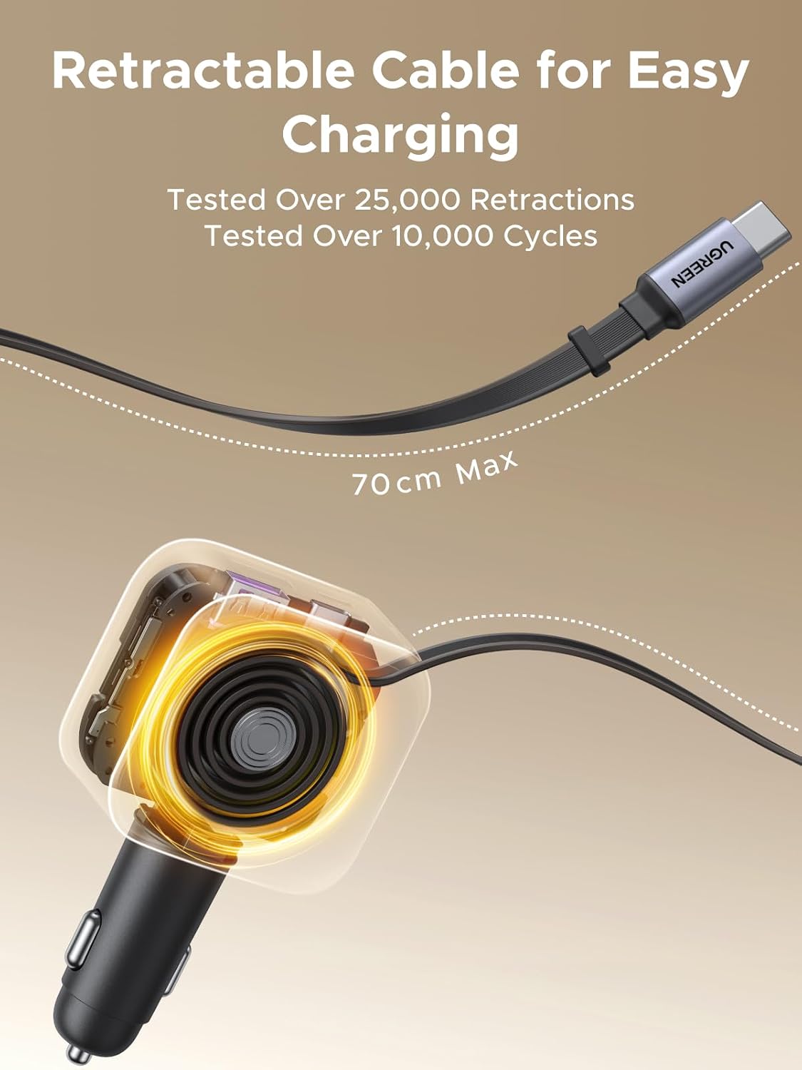 Cargador-de-Auto-UGREEN-145-W-de-4-Puertos-con-Cable-Retráctil-de-60-W-4