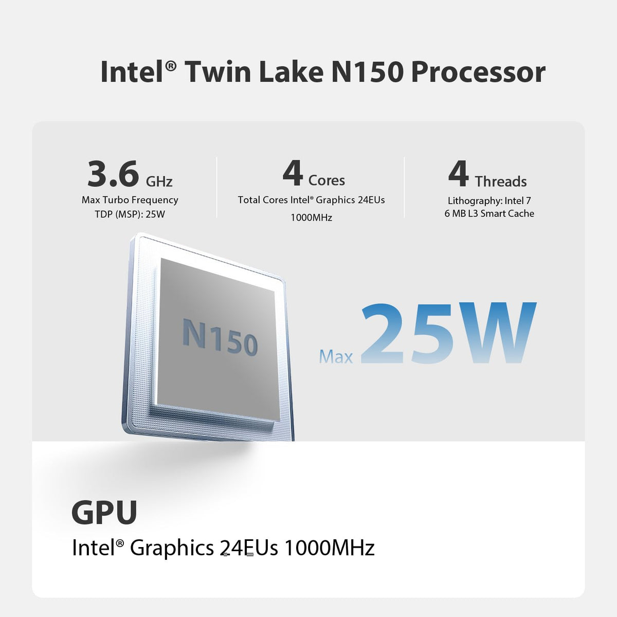 Mini-PC-Beelink-12-GB-RAM-con-Intel-Twin-Lake-N150-ejemplo