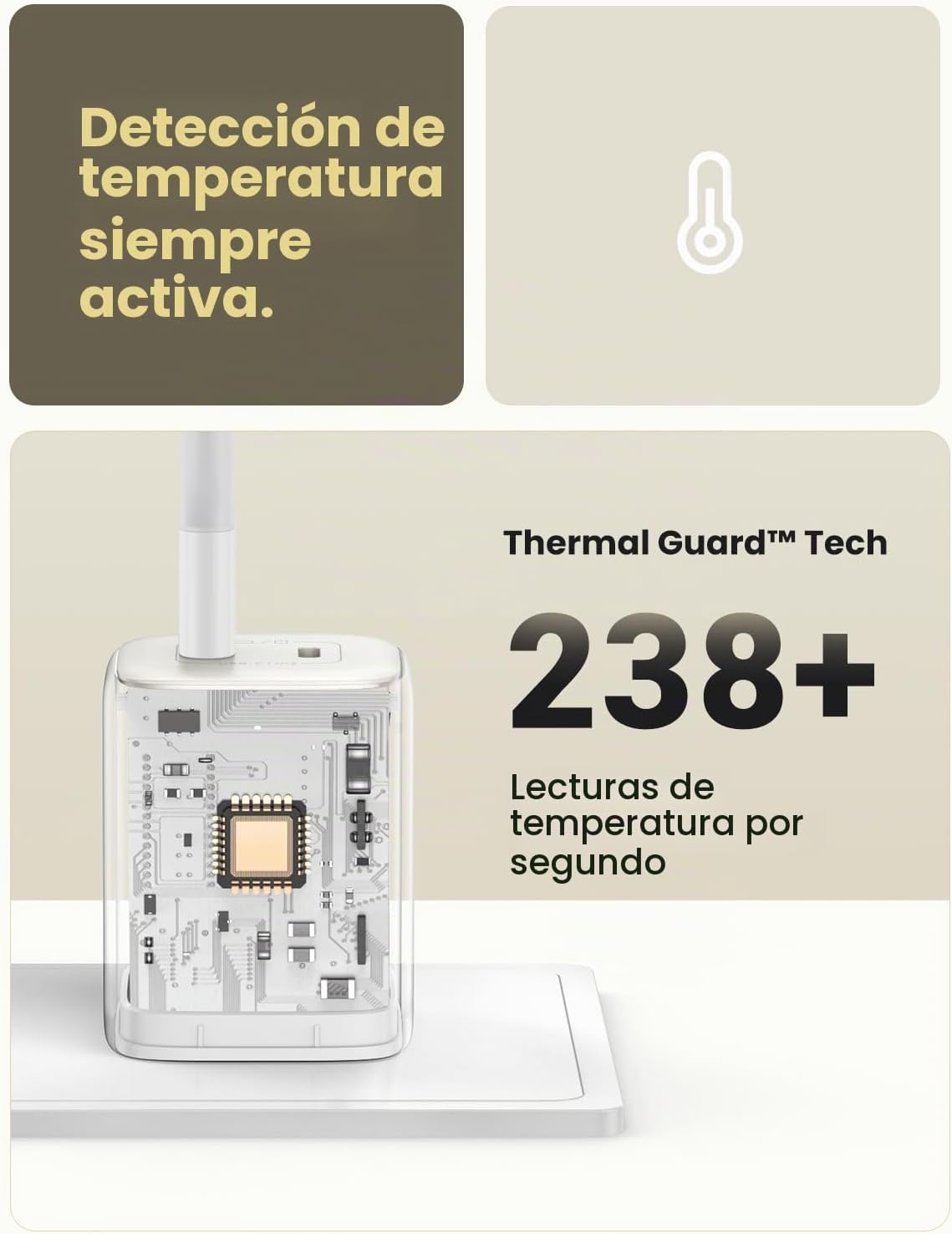 Cargador-de-Pared-UGREEN-Nexode-45-W-GaN-de-2-Puertos-USB-C-5