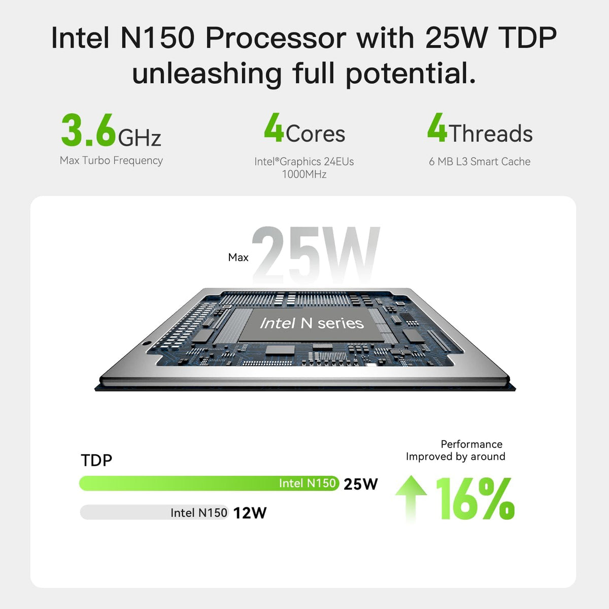 Mini-PC-Beelink-ME-Pro-16-GB-RAM-1-TB-SSD-con-Intel-N150-y-Windows-11-Pro-3