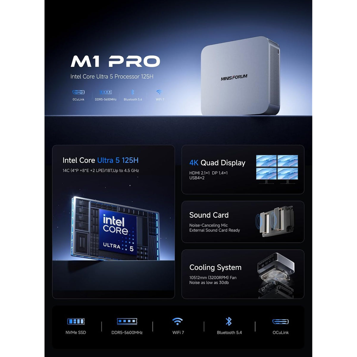 Mini-PC-Minisforum-M1-Pro-con-Intel-Core-Ultra-5-125H-ejemplo
