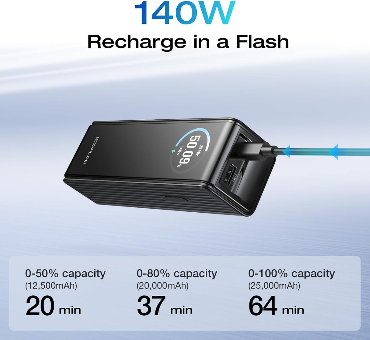 Power-Bank-EcoFlow-para-Laptop-25000-mAh-170-W-con-Cargador-Retráctil-de-45-W-6