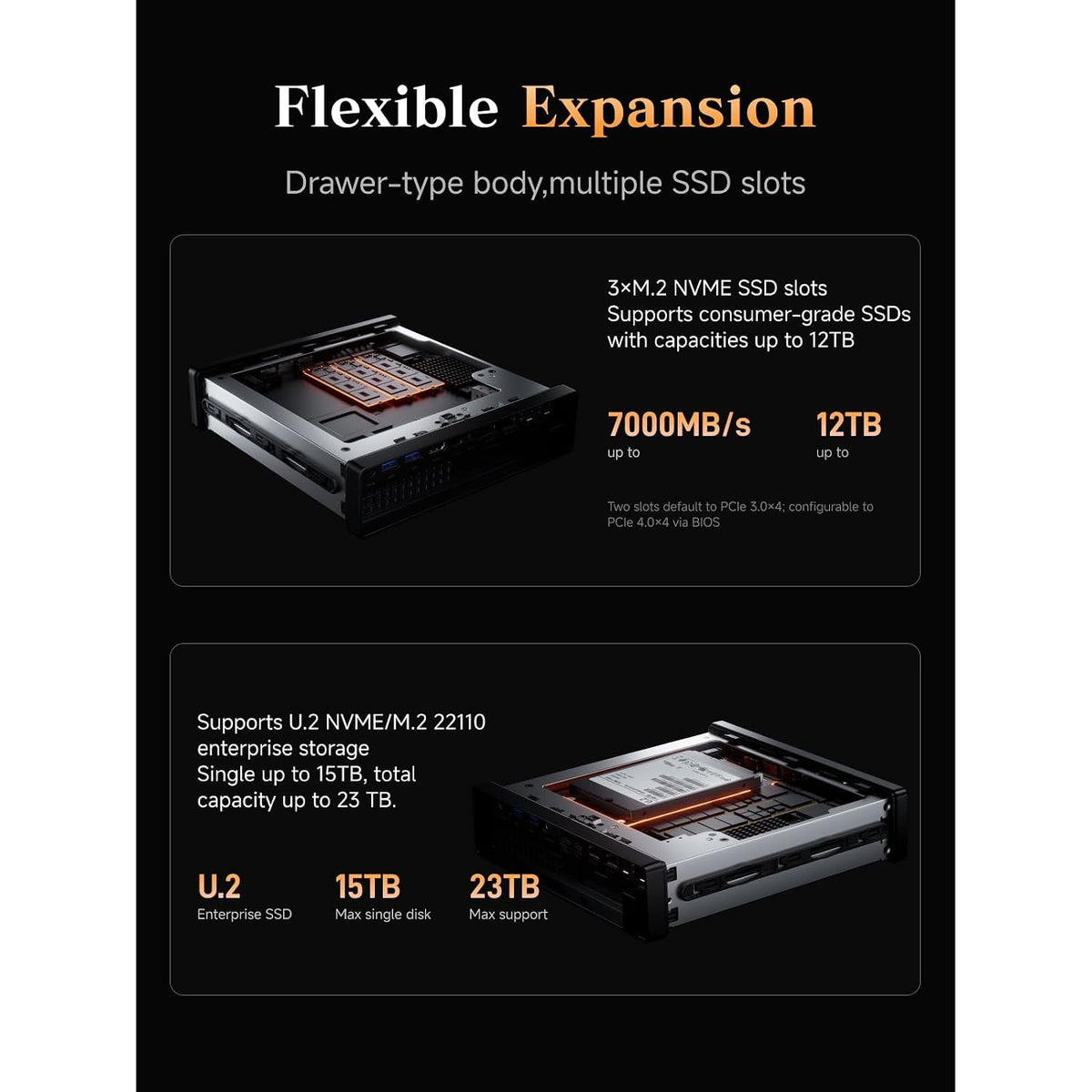 Mini-PC-Minisforum-MS-A2-con-AMD-Ryzen-9-9955HX-pantalla
