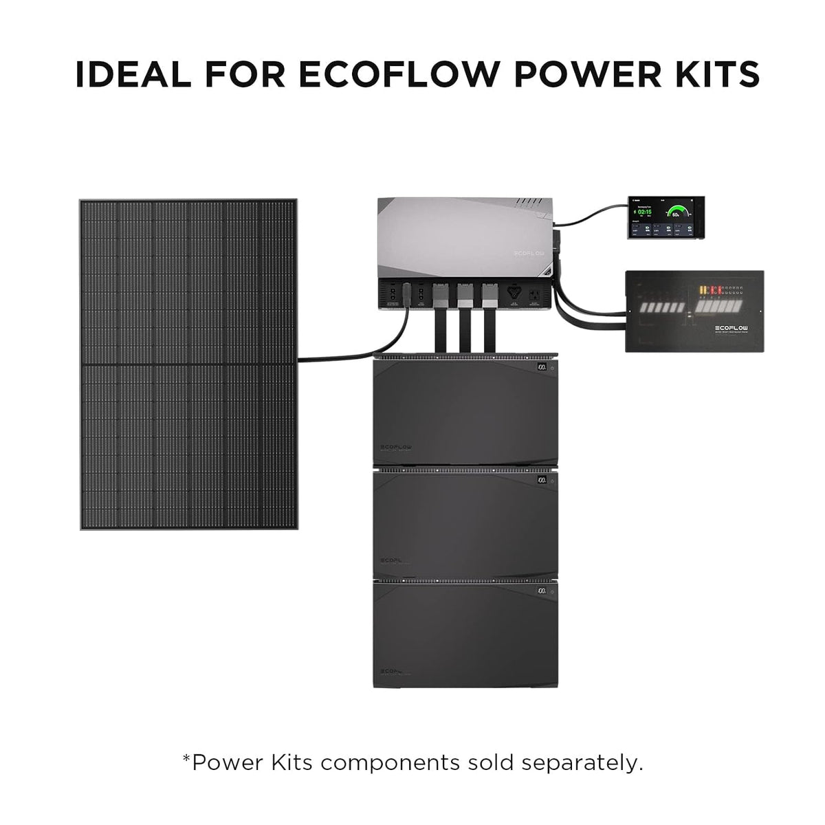 Panel-Solar-Portatil-EcoFlow-100-W-uso