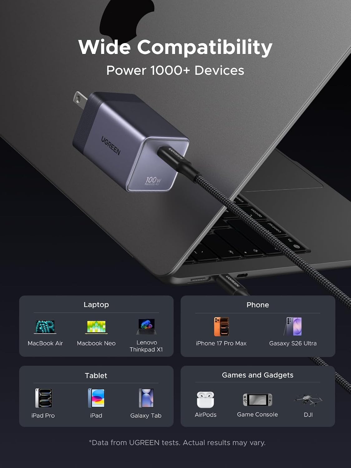 Cargador-de-Pared-UGREEN-Nexode-Air-100-W-GaN-con-Cable-USB-C-8