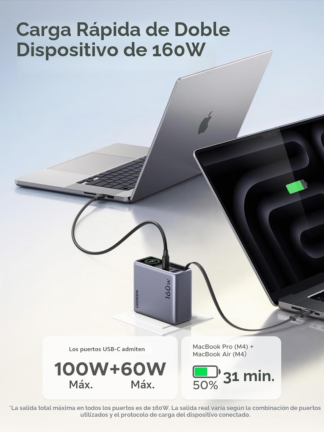 Cargador-UGREEN-Nexode-Pro-160-W-con-Cable-Retráctil-Pantalla-Inteligente-y-Control-por-Ap-2