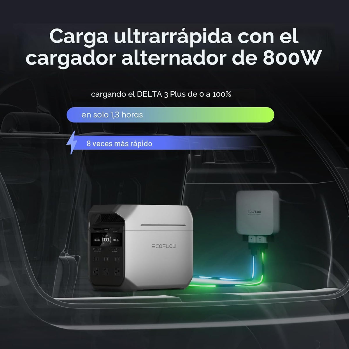 Estación-de-Energía-Portátil-EcoFlow-DELTA-3-Plus-1024-Wh-1800-W-con-Panel-Solar-Bifacial-de-220-W-3