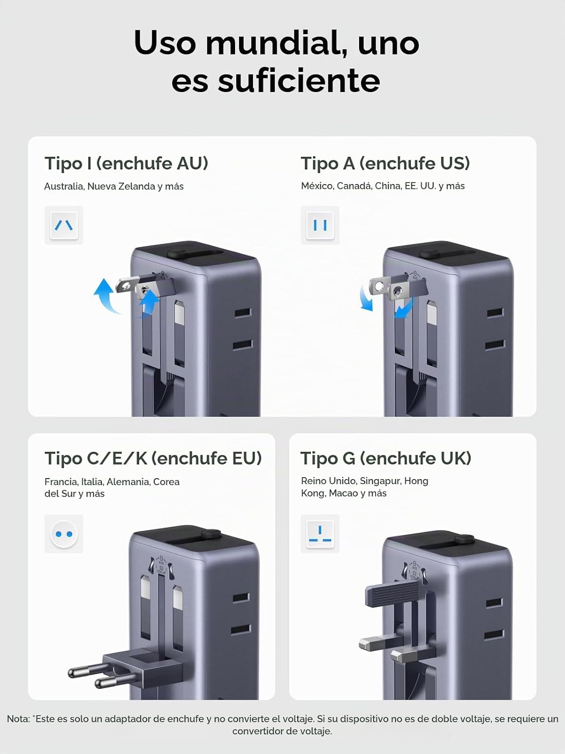 Adaptador-de-Enchufe-de-Viaje-Universal-UGREEN-de-45-W-y-6-Puertos-4