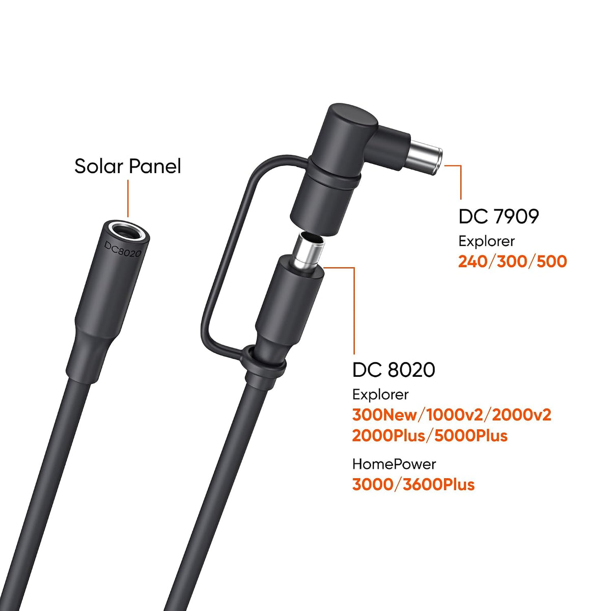 Cable-Jackery-DC-de-Extension-para-Solar-Panel-Gris-ejemplo