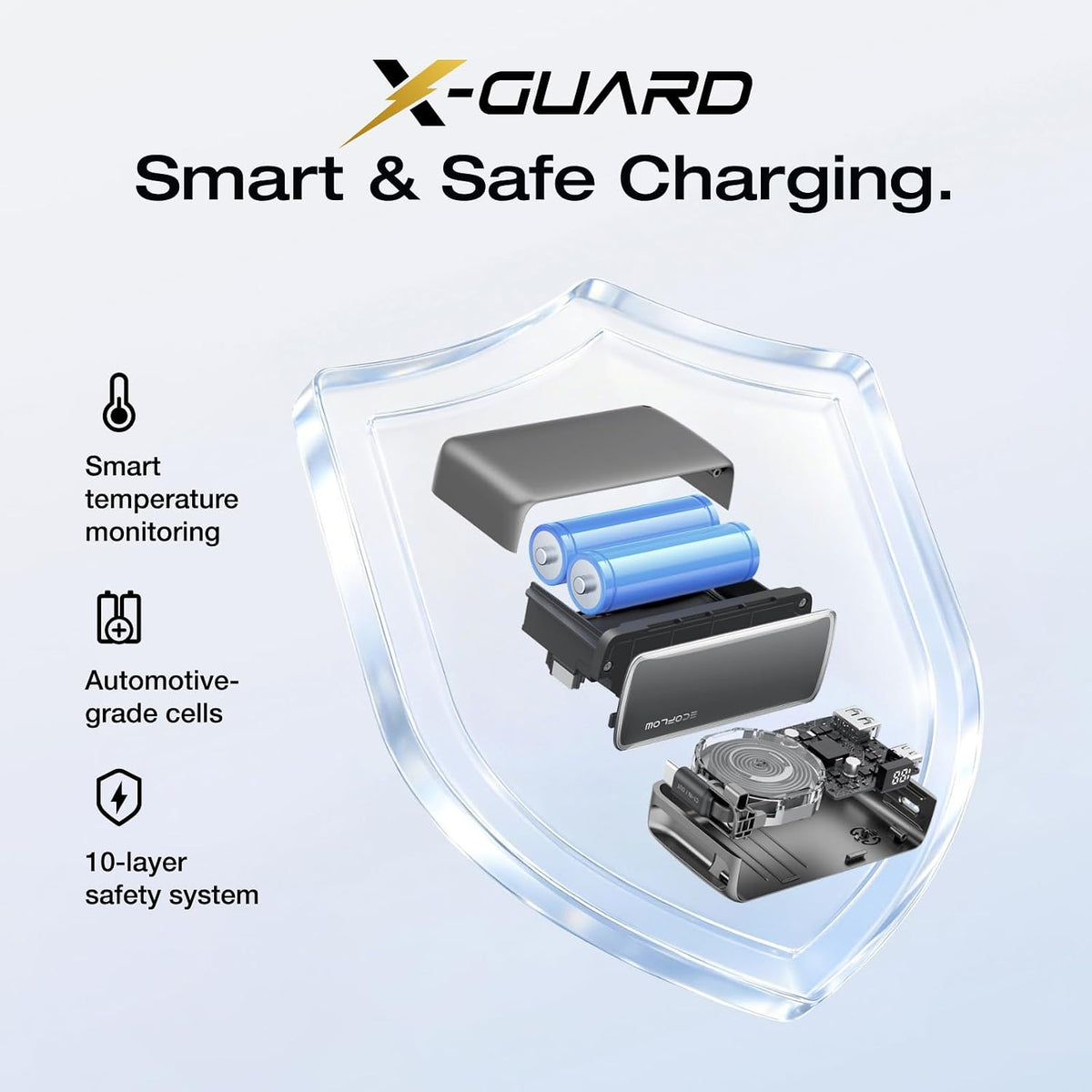 Power-Bank-EcoFlow-RAPID-10000-mAh-45-W-con-Cargador-USB-C-GaN-de-20-W-7