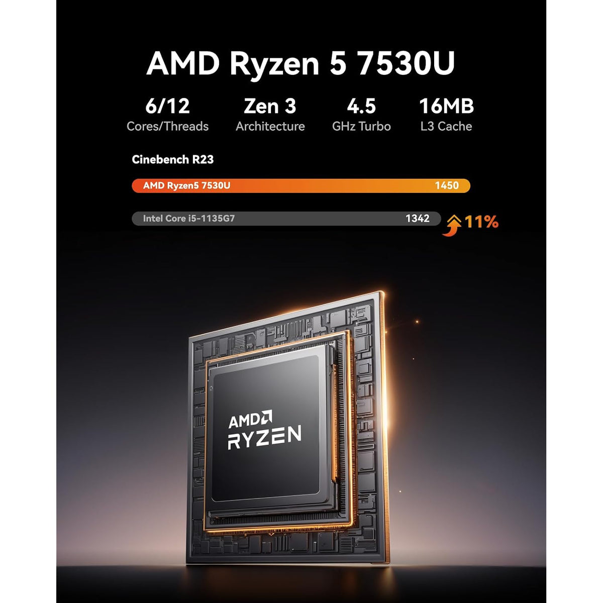 Mini-PC-Acemagic-K1-16-GB-RAM-512-GB-SSD-con-AMD-Ryzen-5-7530U-y-Windows-11-Pro-ejemplo2